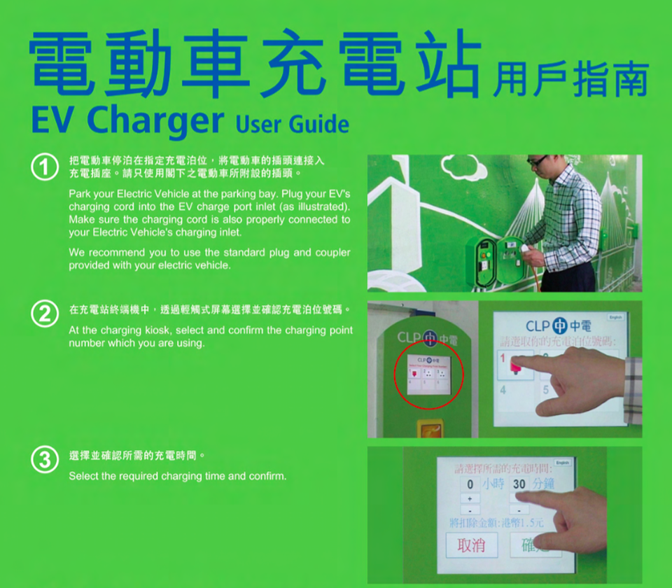 Charging Facilities for Electric Vehicles in Hong Kong Electric